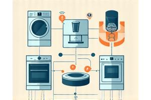 Icono de varios electrodomésticos como lavadora, horno y cafetera, representando su control remoto.